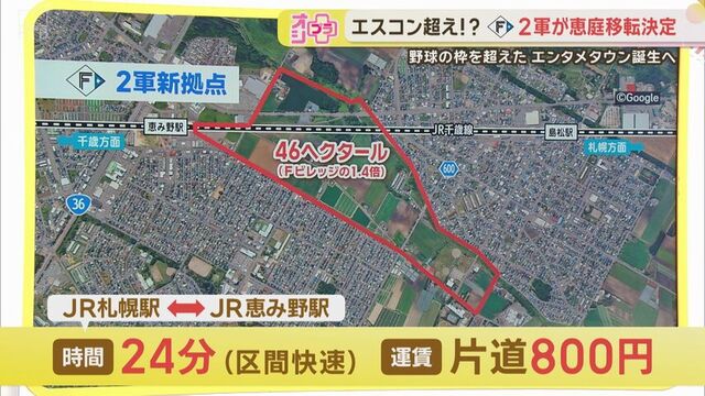ファイターズ新２軍本拠地の場所