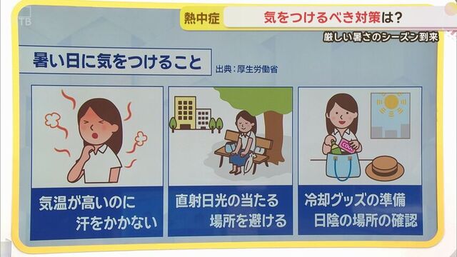夏本番 熱中症、ここに気を付けて! サムネイル