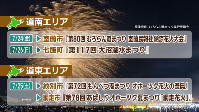 道南・道東エリアの花火大会情報