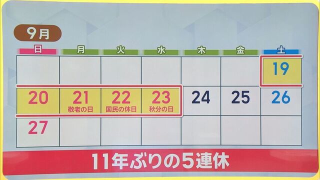 シルバーウィーク11年ぶりの5連休！あの観光地が人気急上昇!?大雪山系黒岳の山頂付近では早くも秋の足音も