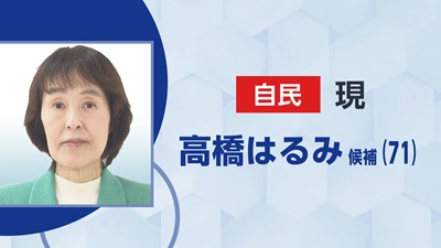 自民／高橋はるみ