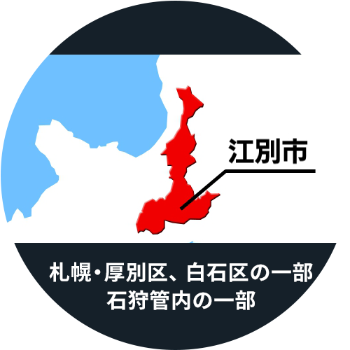 北海道5区