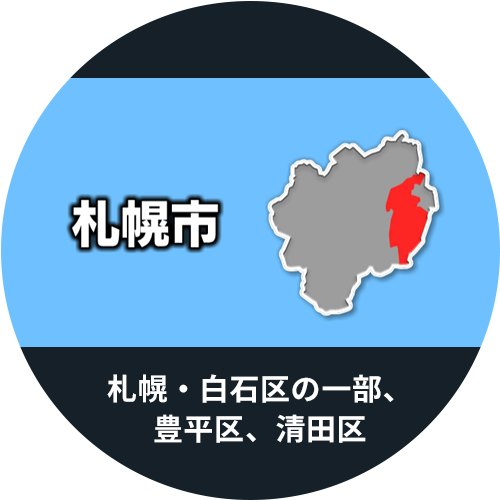 北海道3区