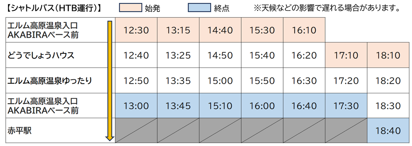 【シャトルバス】　※水曜どうでしょうハウス周辺・無料
