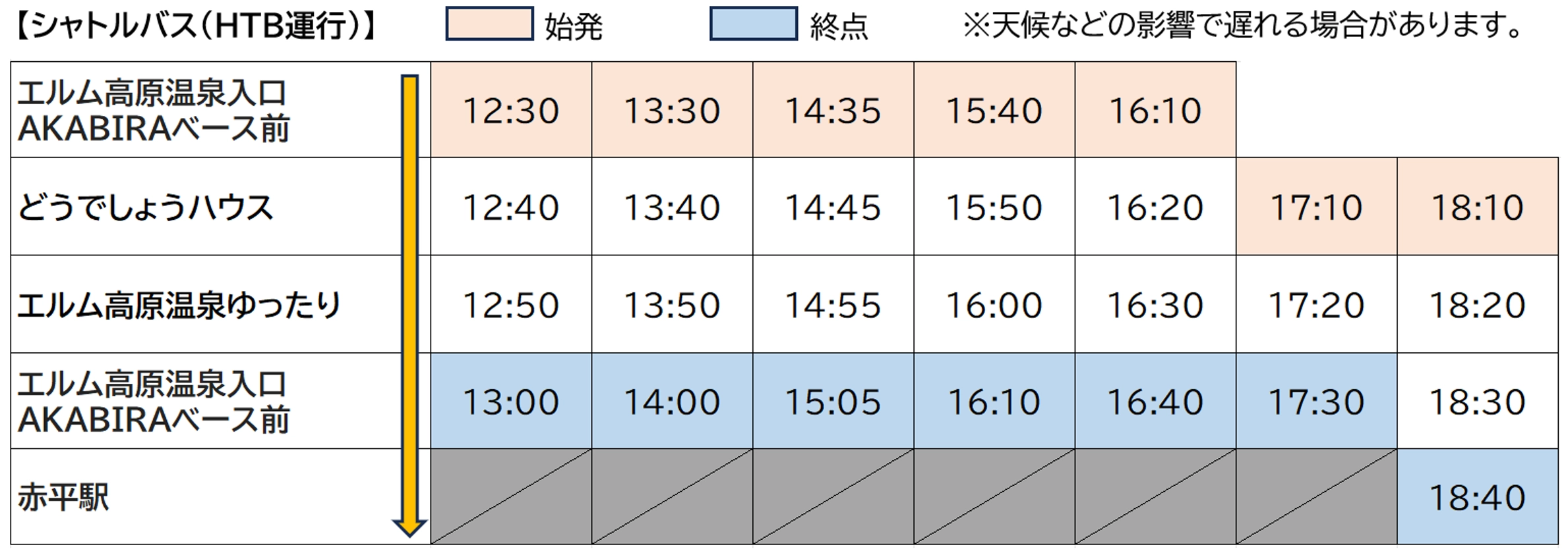 【シャトルバス】　※水曜どうでしょうハウス周辺・無料