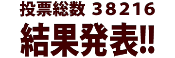 ＜投票総数 38216＞第2回 どうでミー賞 結果発表!!